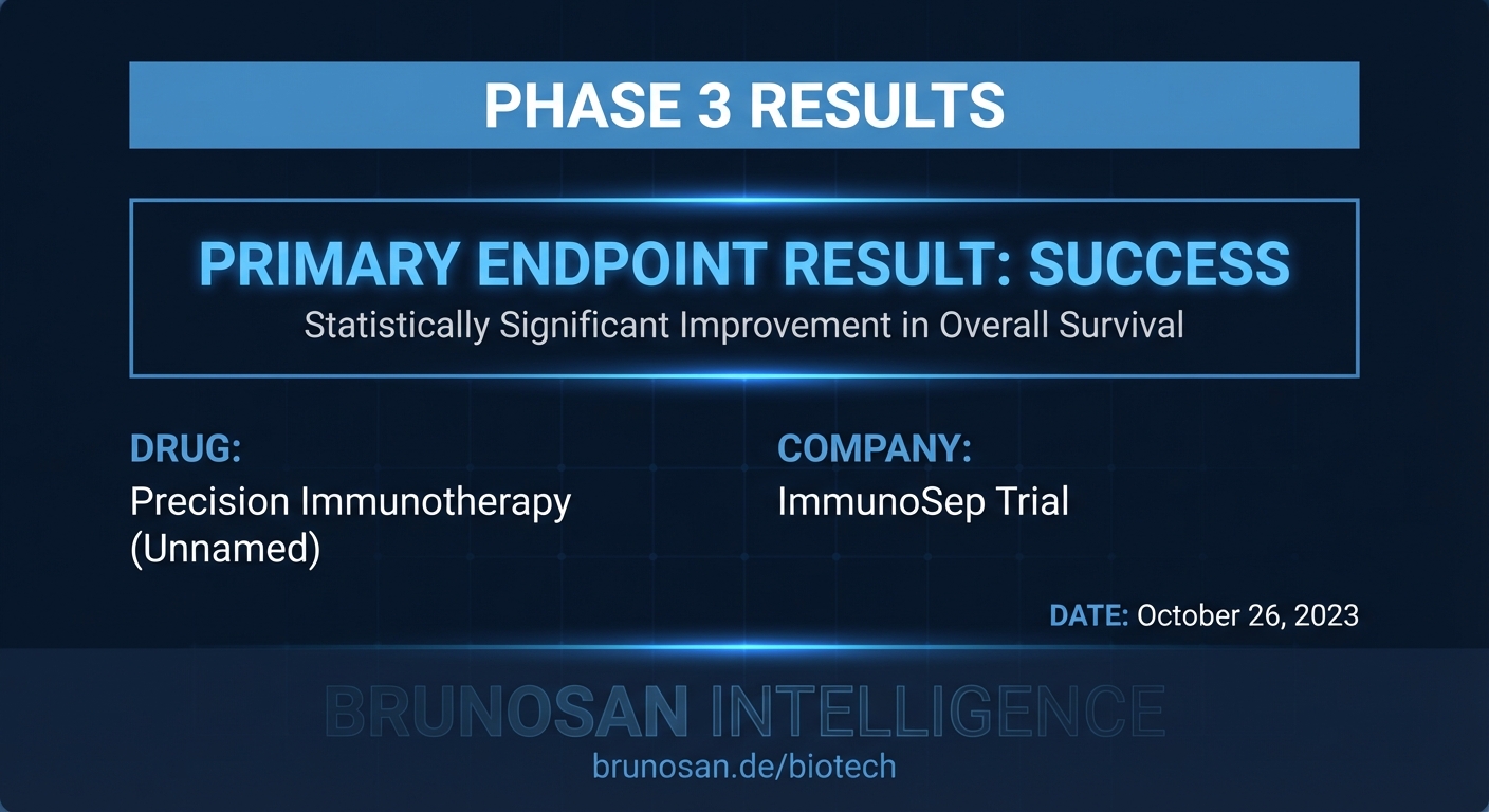 Precision immunotherapy shows promise in sepsis, improving organ dysfunction in Phase 3 trial