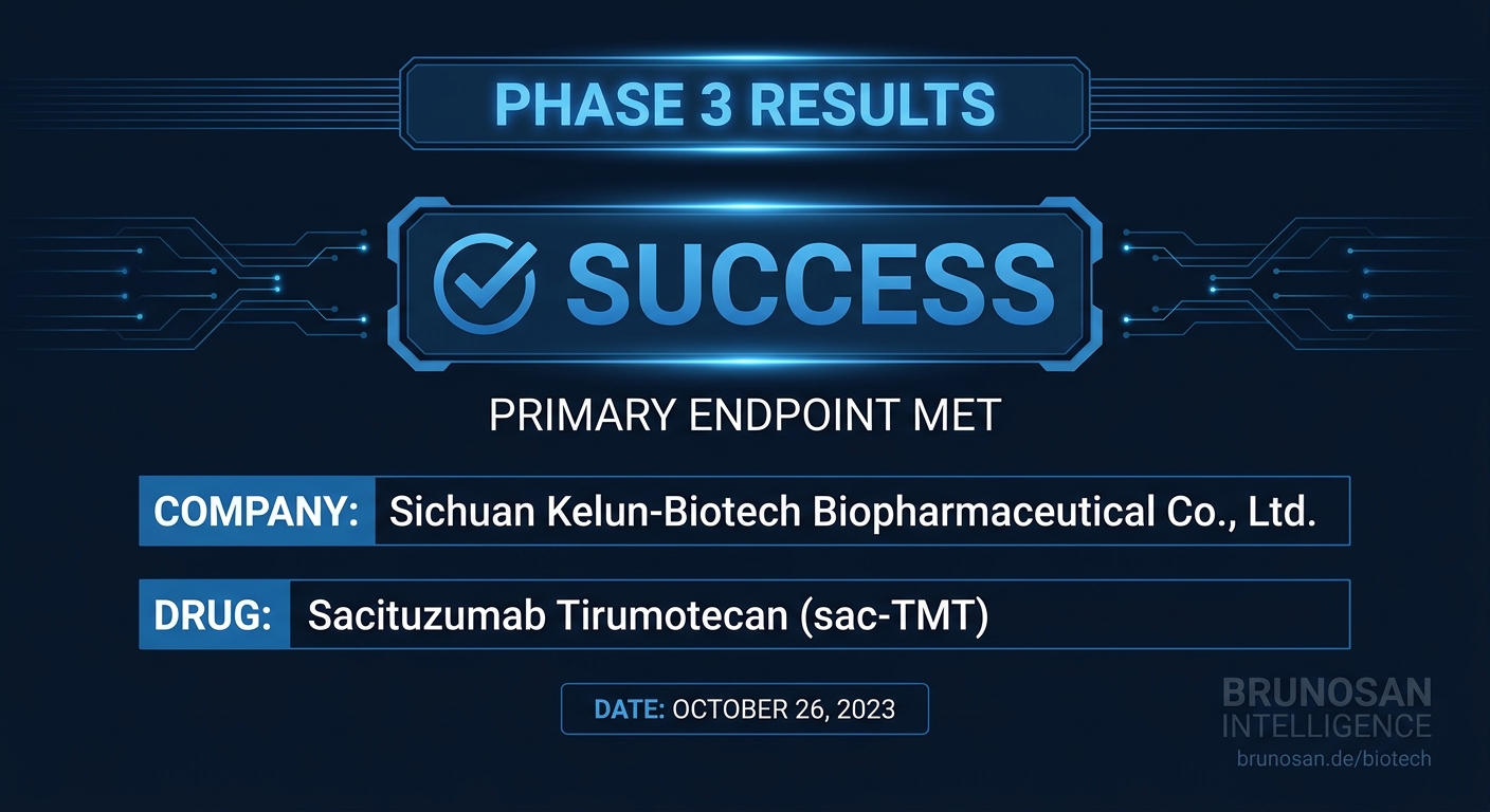 Kelun-Biotech's sac-TMT meets primary endpoint in first-line advanced TNBC