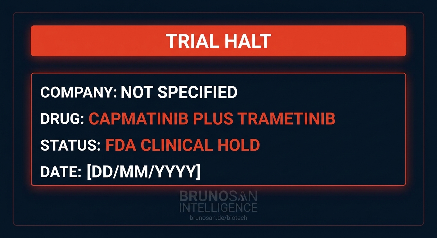Phase 1 combination therapy trial in MET-driven NSCLC terminated early due to toxicity
