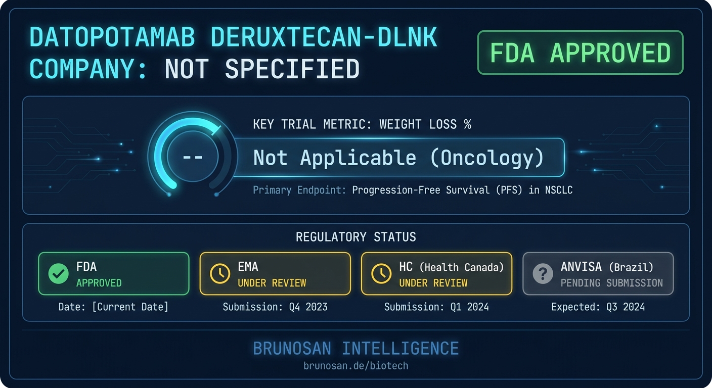 FDA Approves Datopotamab Deruxtecan for Metastatic Triple-Negative Breast Cancer