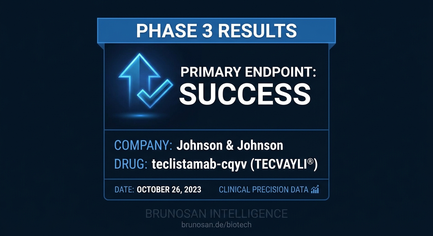 J&J's TECVAYLI Shows Superior Survival in Early Relapse Multiple Myeloma