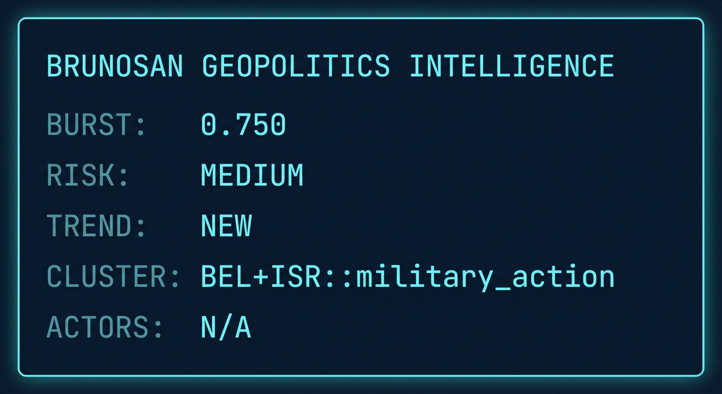 Signal Intelligence: BEL+ISR::military_action