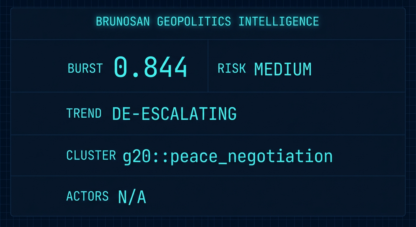Signal Intelligence: g20::peace_negotiation