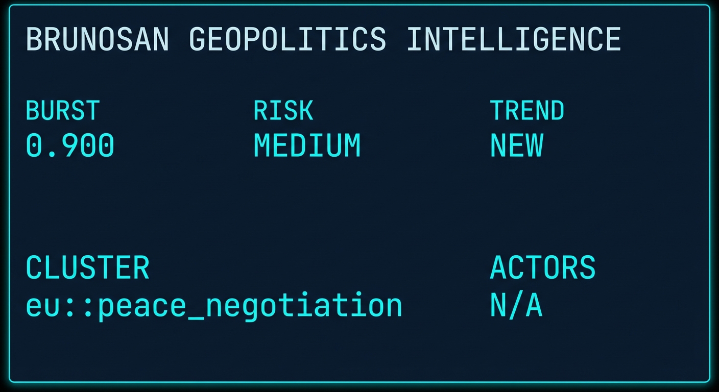 Signal Intelligence: eu::peace_negotiation
