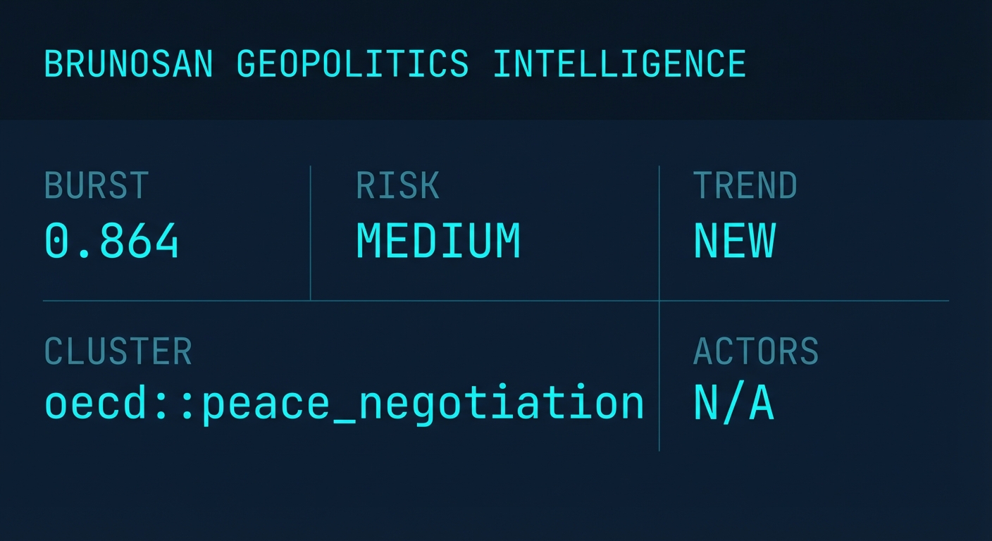 Signal Intelligence: oecd::peace_negotiation