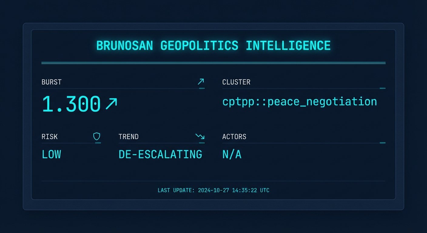 Signal Intelligence: cptpp::peace_negotiation