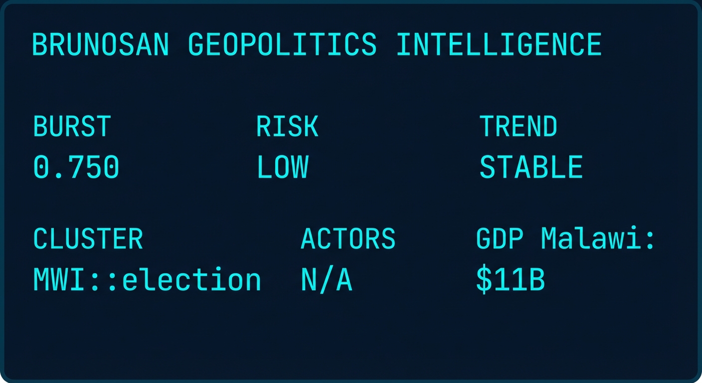 Signal Intelligence: MWI::election