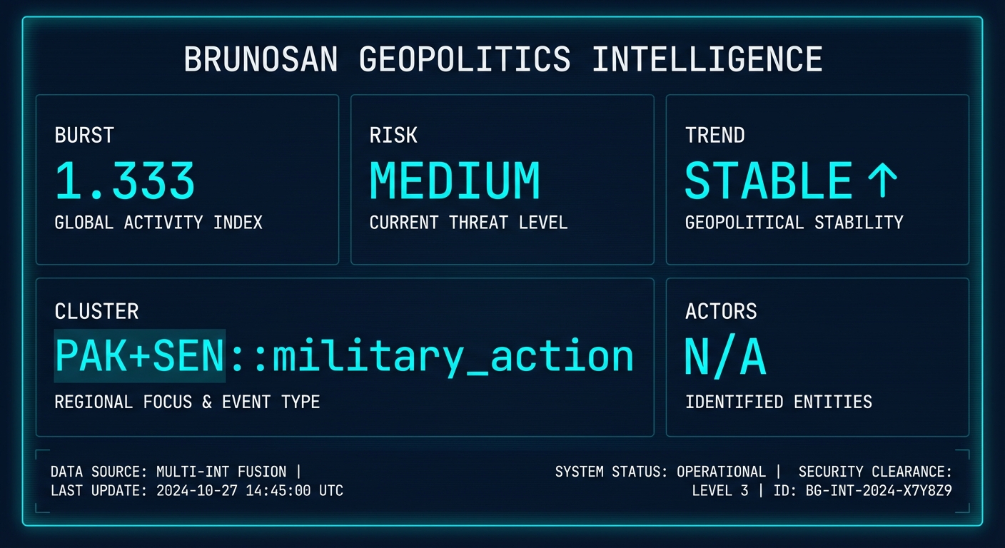 Signal Intelligence: PAK+SEN::military_action