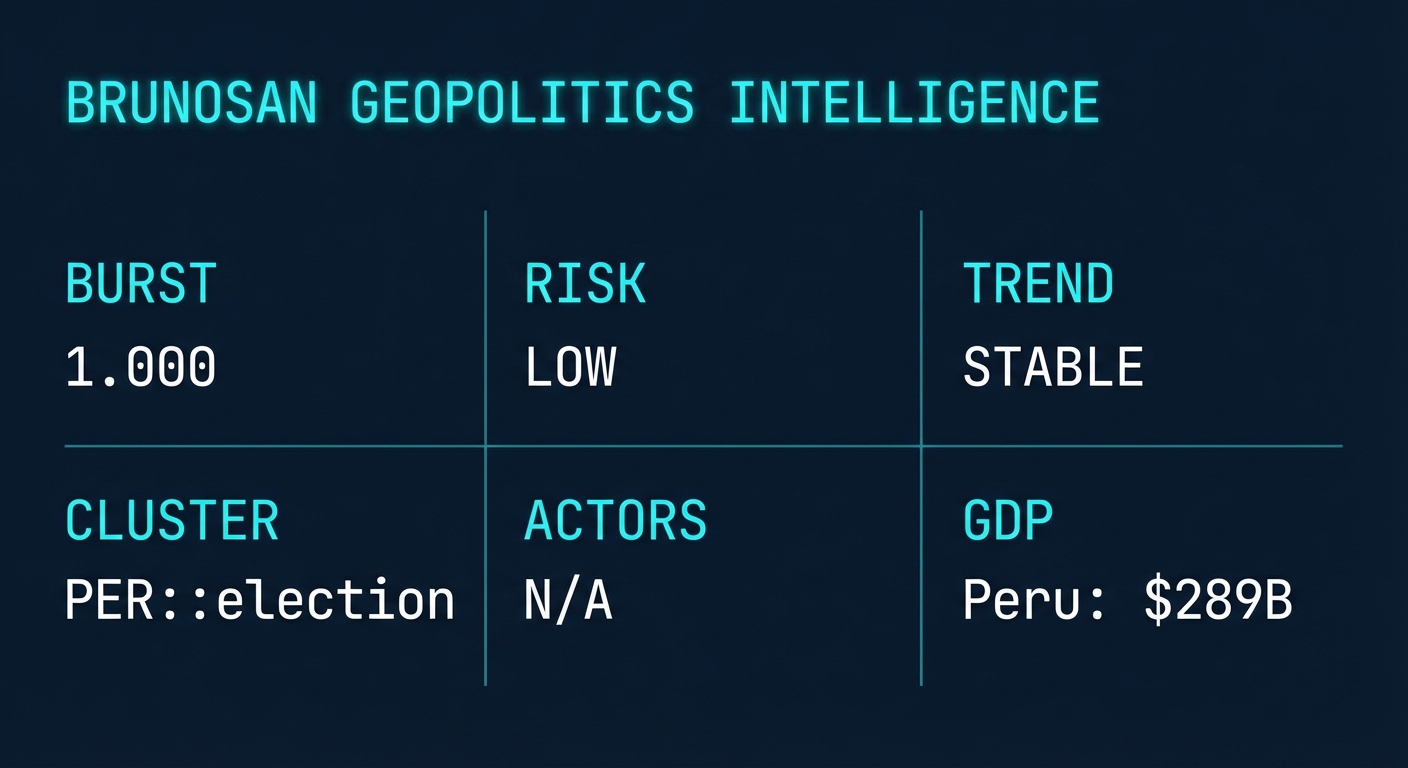 Signal Intelligence: PER::election