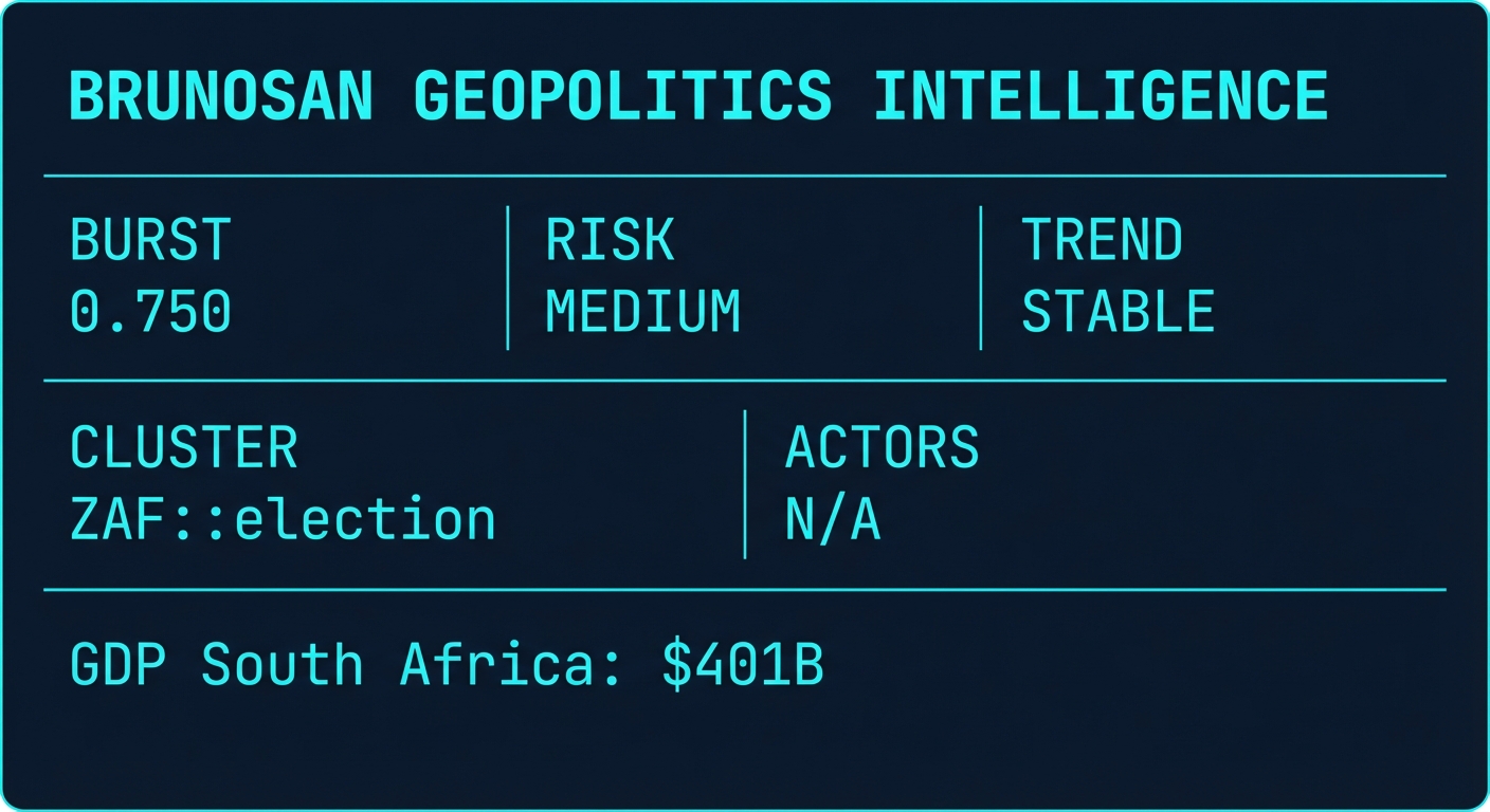 Signal Intelligence: ZAF::election