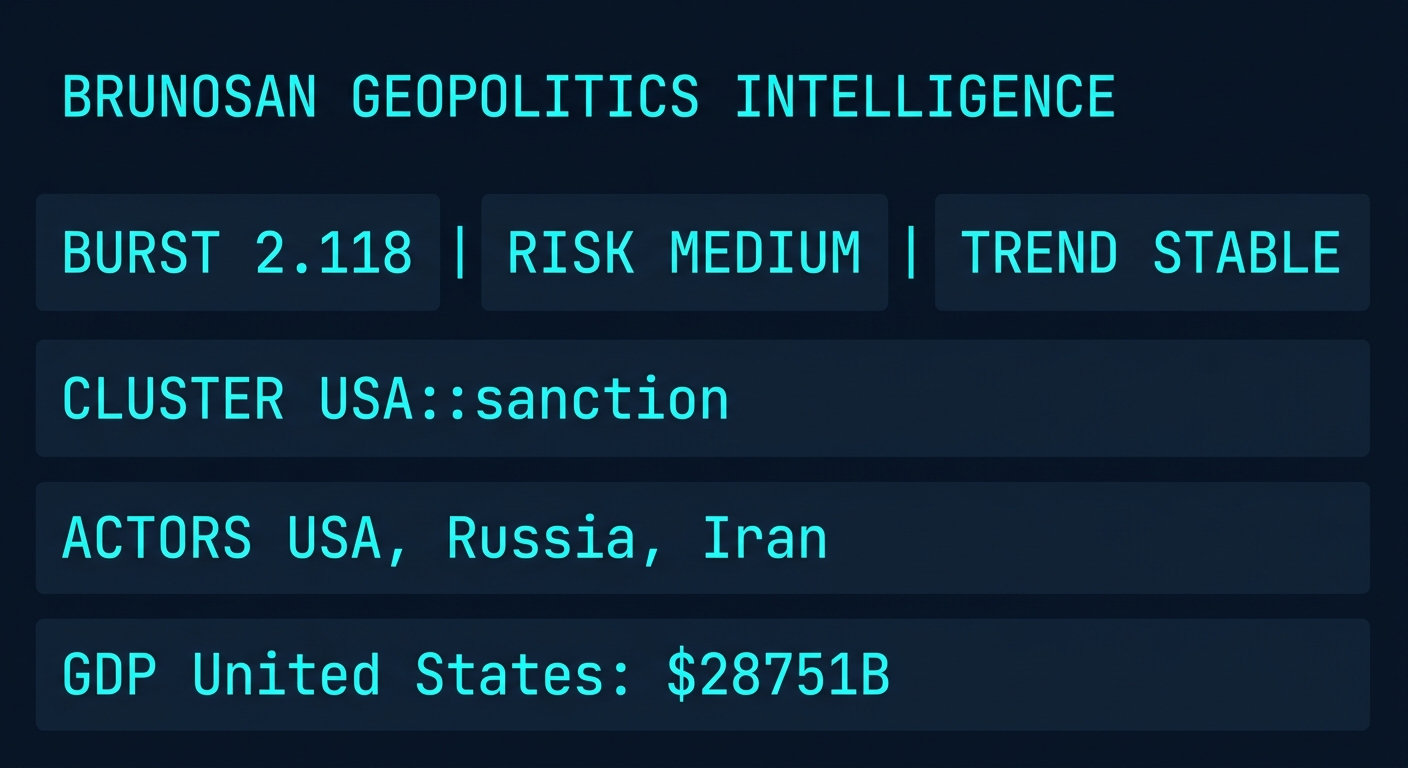 Signal Intelligence: USA::sanction