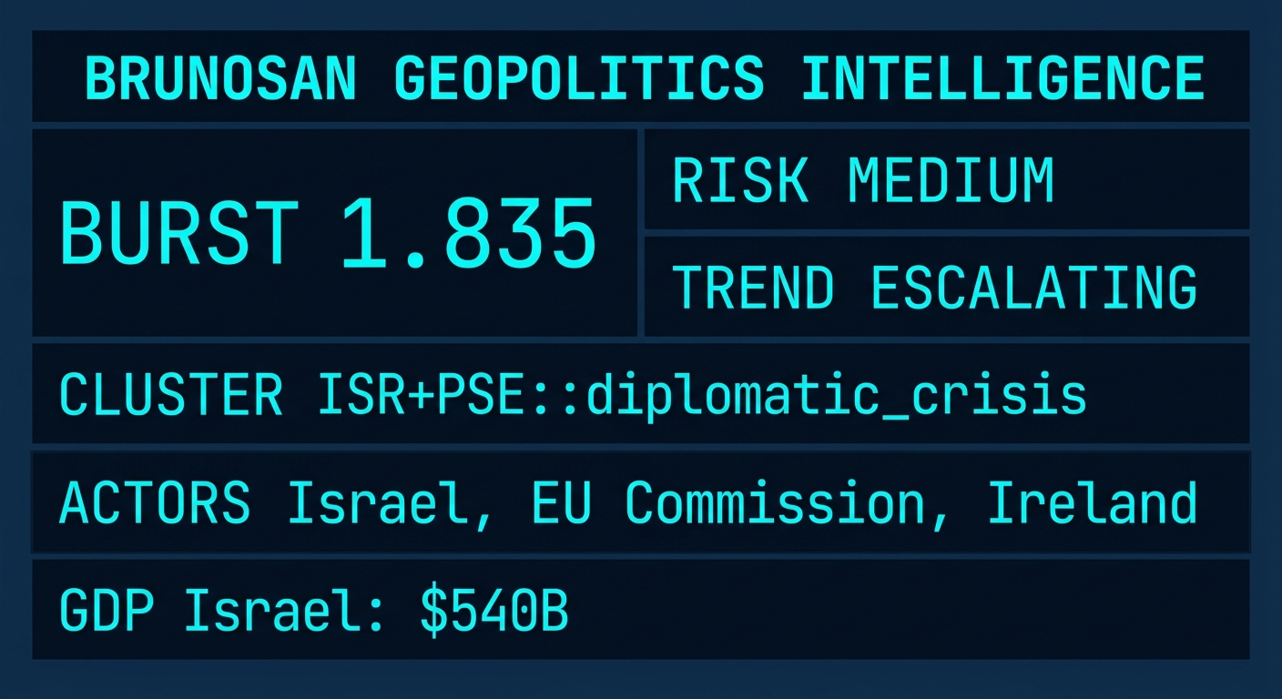 Signal Intelligence: ISR+PSE::diplomatic_crisis