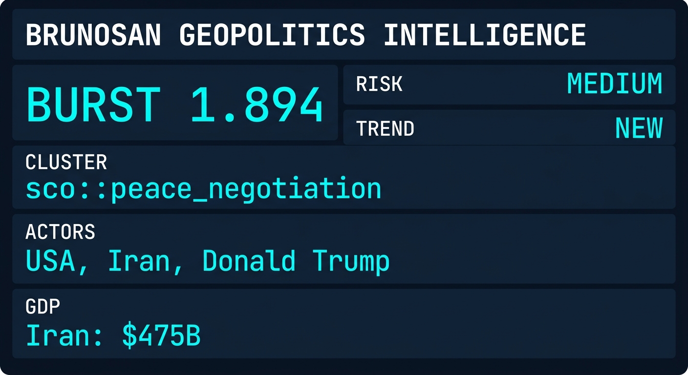 Signal Intelligence: sco::peace_negotiation