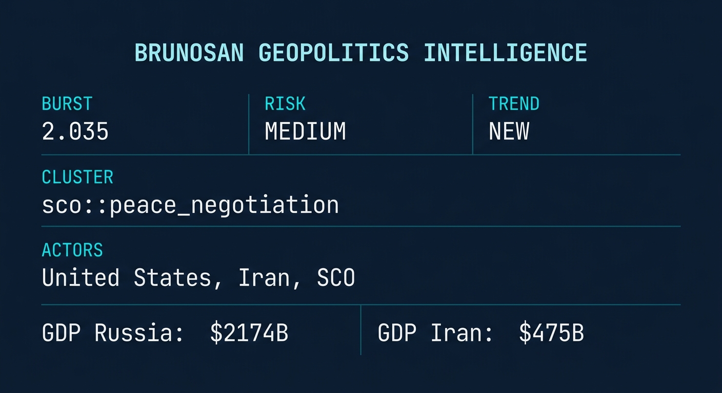 Signal Intelligence: sco::peace_negotiation