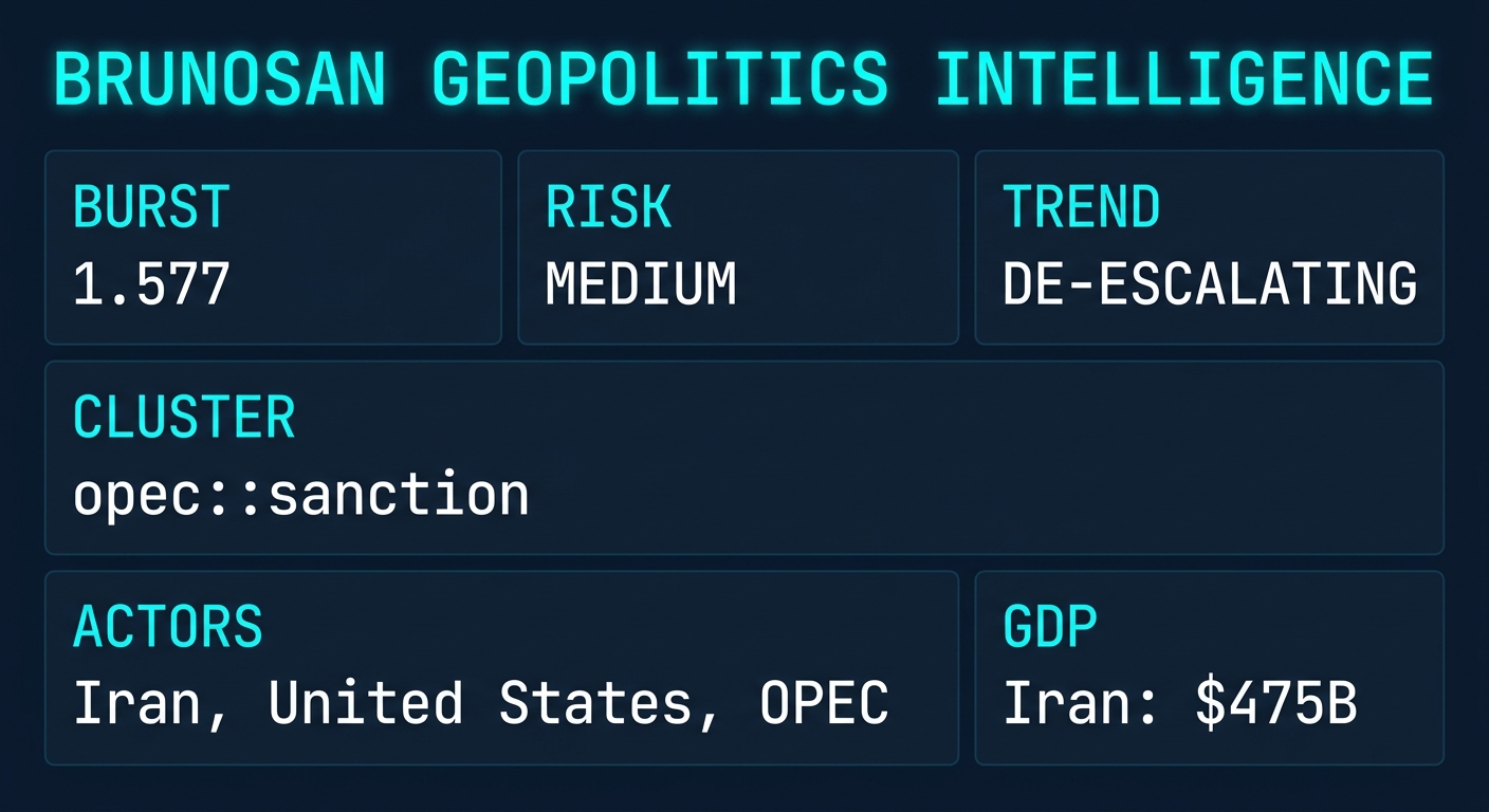 Signal Intelligence: opec::sanction