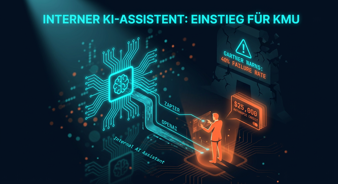 Interner KI-Assistent: Zapier und OpenAI als Einstieg fuer KMU